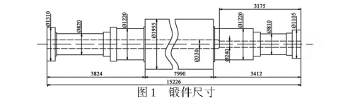  鍛件尺寸