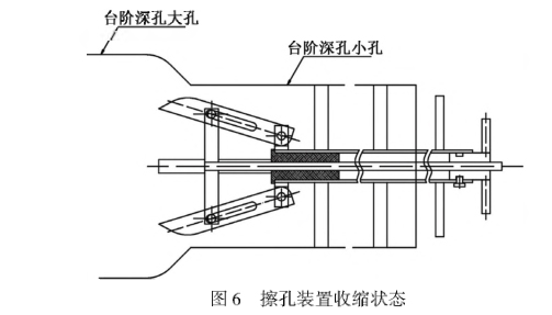  擦孔裝置收縮狀態(tài)